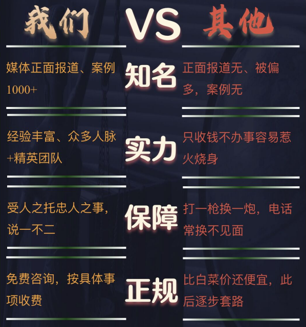 振兴区私家调查公司的费用是多少